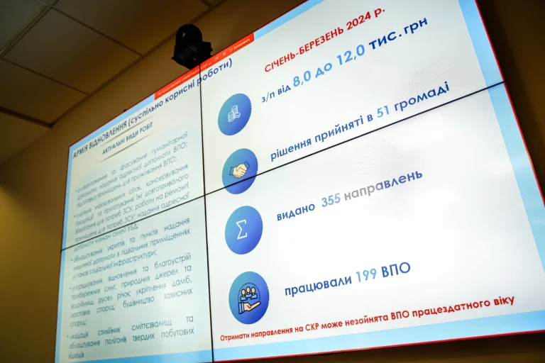 На Полтавщині обговорили питання працевлаштування ВПО