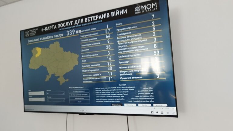 Електронна карта ветеранських послуг з’явилася на Рівненщині