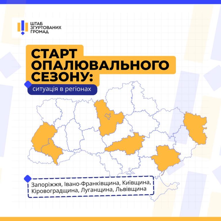 Початок опалювального сезону: ситуація в регіонах