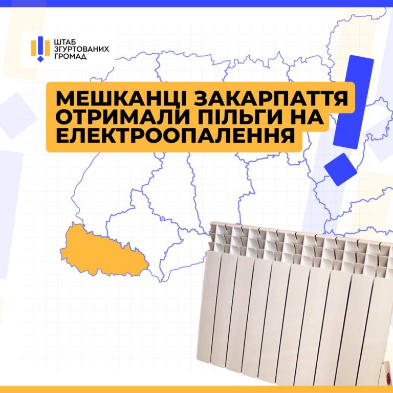 На Закарпатті понад 6 тисяч абонентів отримали пільговий тариф на електроопалення