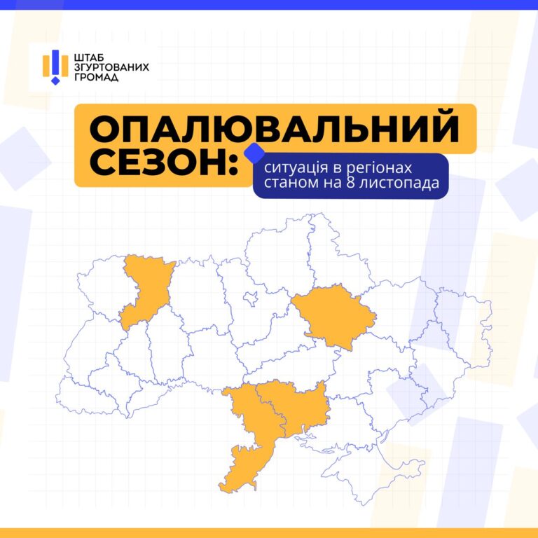 Опалювальний сезон: чи всі громади вже з теплом